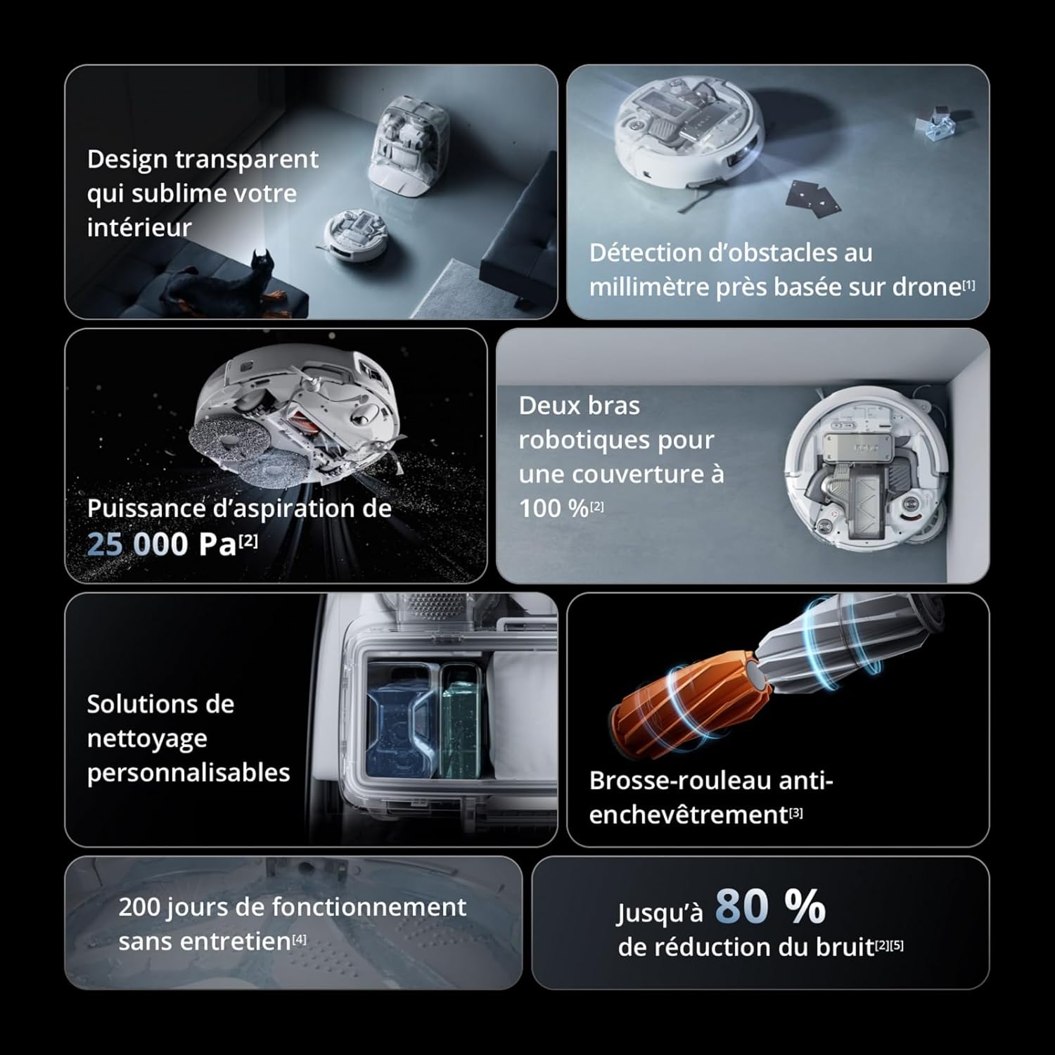 DJI ROMO P Robot Aspirateur Laveur, Aspiration Puissante 25 000 Pa, Détection d'obstacles de Niveau Drone, Nettoyage et séchage Automatique des serpillières, Anti-Enchevêtrement Poils d'animaux DJI ROMO P (version réservoir à eau)