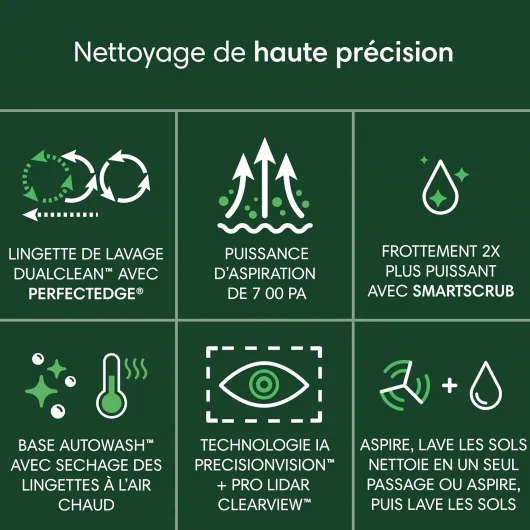 IRobot Roomba Plus 505 Combo Robot + AutoWash - Base Multifonction - Lavage et séchage à l'air Chaud des lingettes - PrecisionVision IA - LiDAR Clearview Pro - 75 Jours d'autovidage - Noir iRobot ROOMBA® PLUS 505 COMBO ROBOT + AutoWash™ dock, Noir Noir