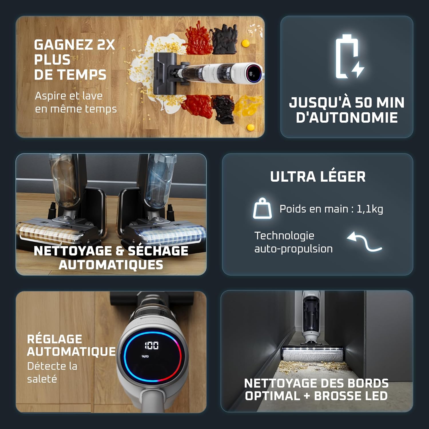 X-Clean5, Aspirateur Laveur sans Fil, Nettoyage 2-en-1, Mode de détection Auto, Éclairage LED, Auto-Nettoyage, Séchage air Chaud, GZ5557EE, Blanc/Noir Xc5 Blanc