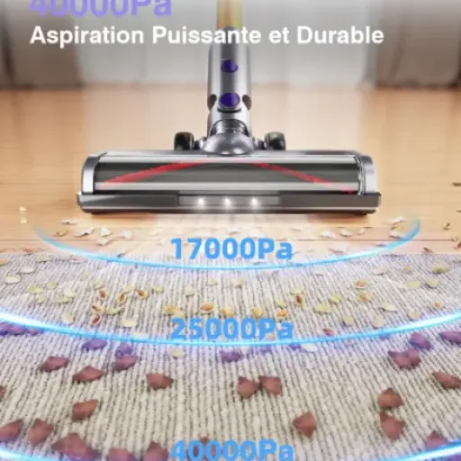Test Aspirateur Balai sans Fil 450W/40KPA : L'allié des foyers avec animaux.