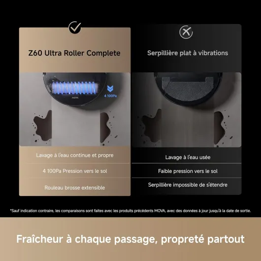 Z60 Ultra Roller Complete : Aspirateur Laveur avec Technologie de Nettoyage HydroForce™, DuoSolution™, StepMaster™ 2.0, LiftPro™, AutoShield™ et Puissance d'aspiration de 28 000Pa