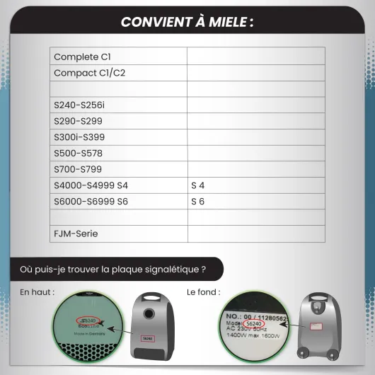 McFilter - 16 sacs à poussière pour l'aspirateur FJM de Miele - pour S511, S512-1, S548 Plus - Sacs à poussière avec 8 filtres et fermeture automatique - MAXI BOX