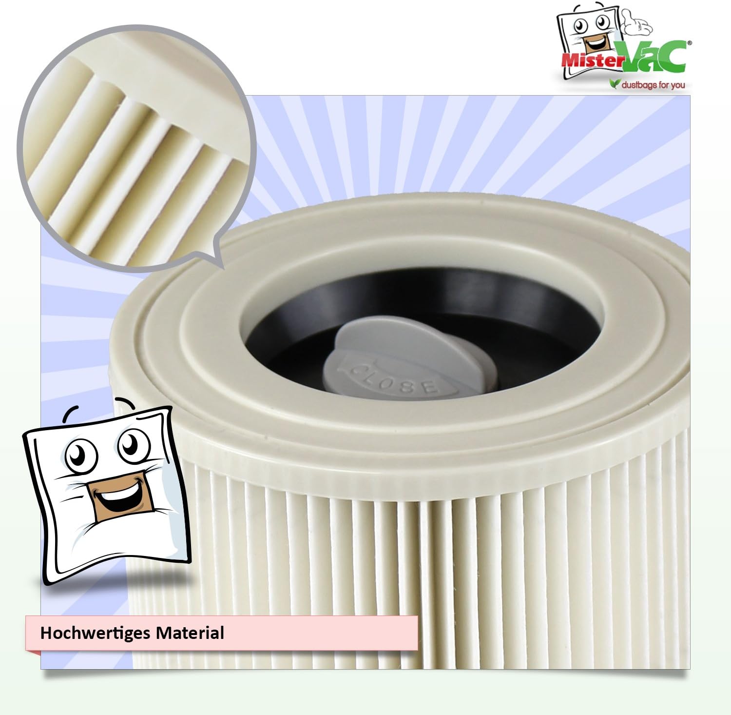 MisterVac - compatible avec le filtre de remplacement de la cartouche filtrante Kärcher NT22/1 Ap,(TE), L, 2.889-217.0