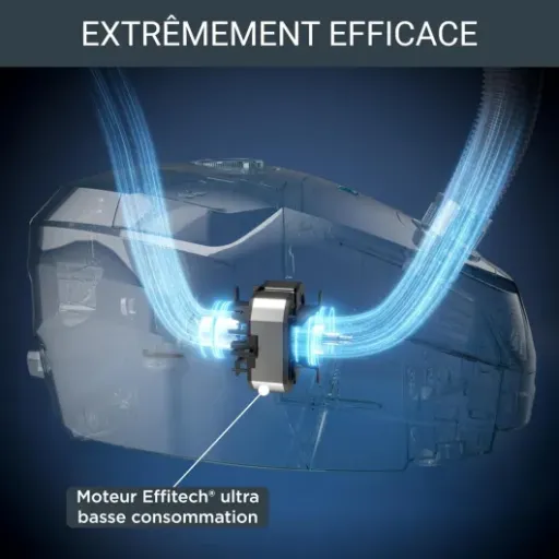 Test Rowenta Green Force Effitech RO6189EA : un aspirateur puissant et vraiment discret au quotidien