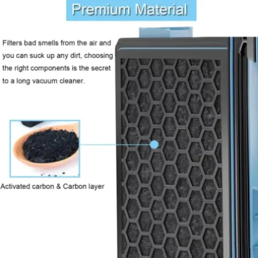 Test filtres HEPA EATBALE pour Miele : le kit pas cher qui fait le job (avec quelques limites)