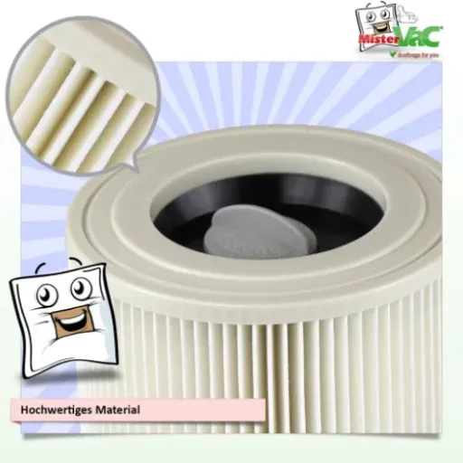 Test MisterVac filtre compatible Kärcher NT22/1 Ap : l’alternative pas chère mais pas sans galères