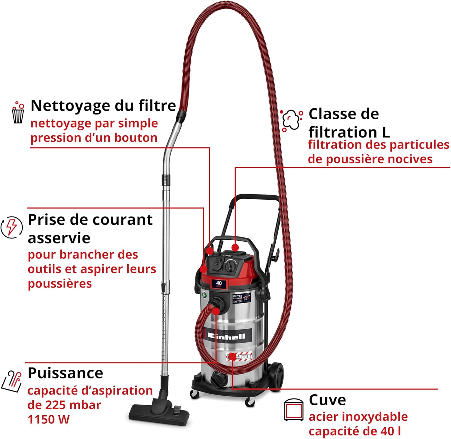 Aspirateur eaux et poussières TC-VC 4090 SACL (1150 W, capacité d’asp - 225 mbar, cuve 40 l, Classe de Filtration L, Filtre HEPA, Nettoyage du Filtre, Prise asservie, avec Accessoires) 40L Nouvelle version